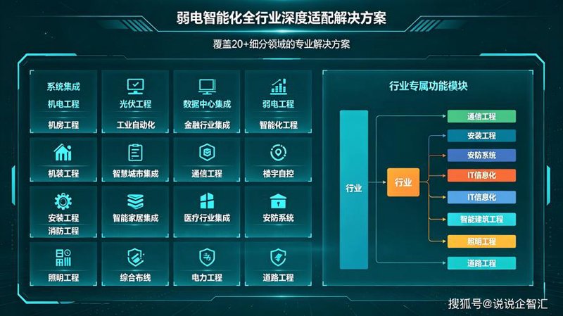 铁岭网站建设行业动态：紧跟趋势谋发展